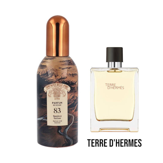 Profumo n 83 COMPAGNIA DELLE INDIE 100 ml dupe TERRE D'HERMES